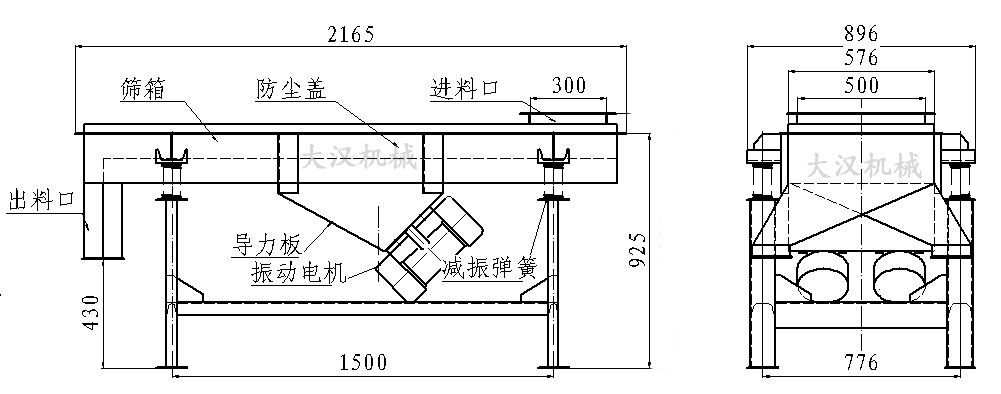 直線振動篩結構圖 直線振動篩結構圖