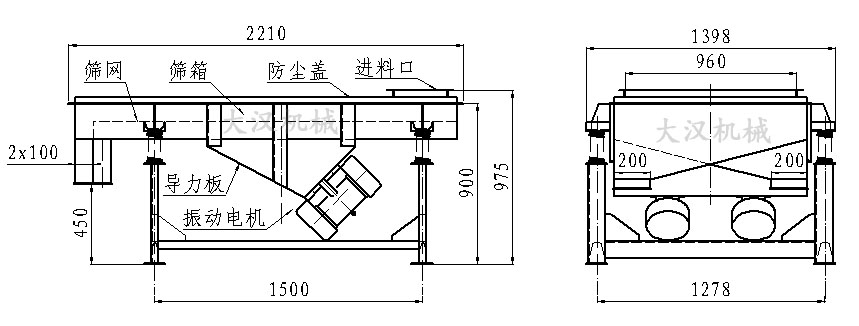 1020直線振動篩技術參數 1020直線振動篩技術參數
