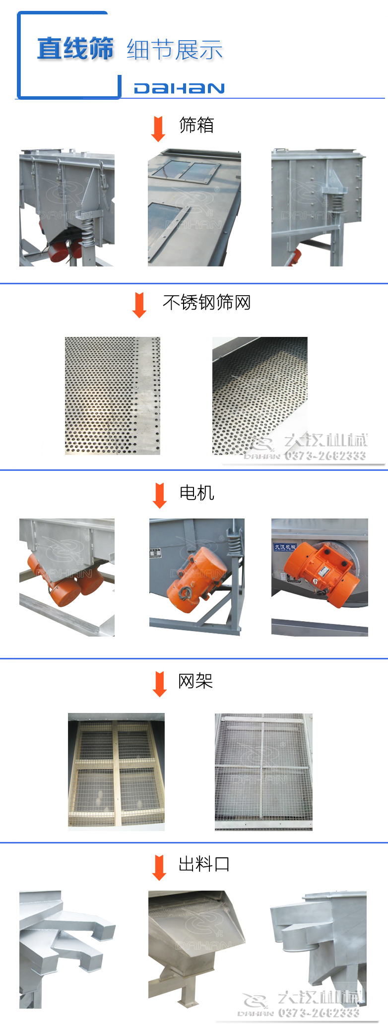 磨料直線振動篩細(xì)節(jié)