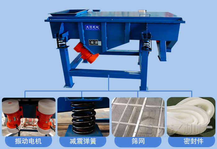 兩層直線振動篩主要結(jié)構(gòu)有:振動電機,減振彈簧,篩網(wǎng),密封件等。